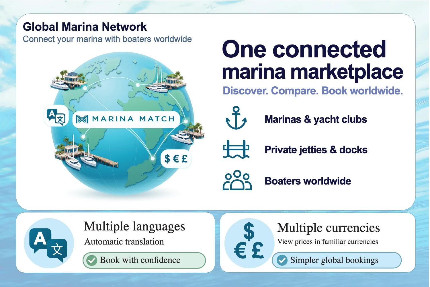 Global Reach Global Reach