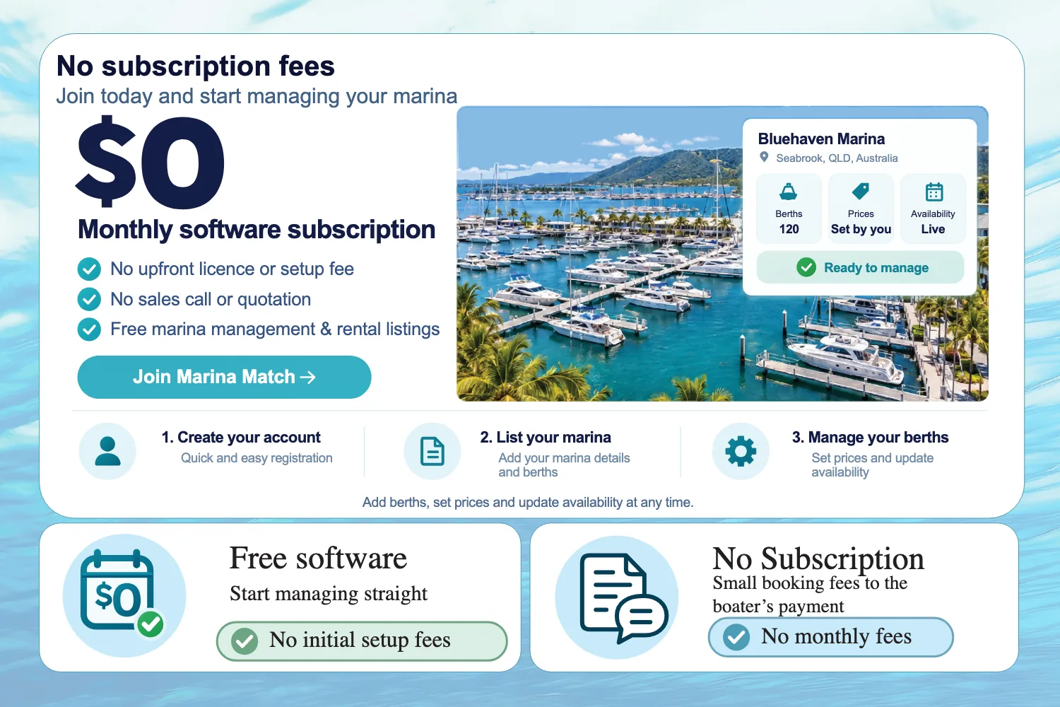 No Subscription No Subscription
